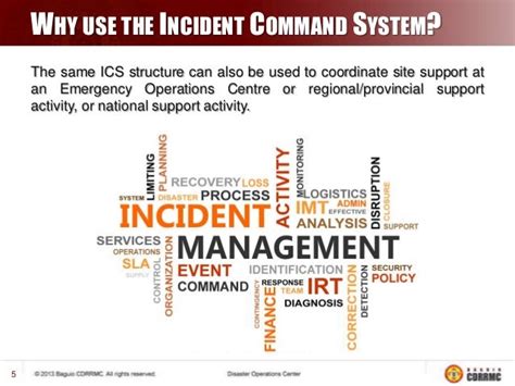 Image result for Incommand System