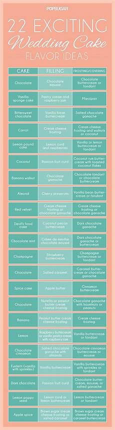 Cake Flavour Ideas by Wedding Cake Flavor Ideas Popsugar Food Cake Flavour Ideas