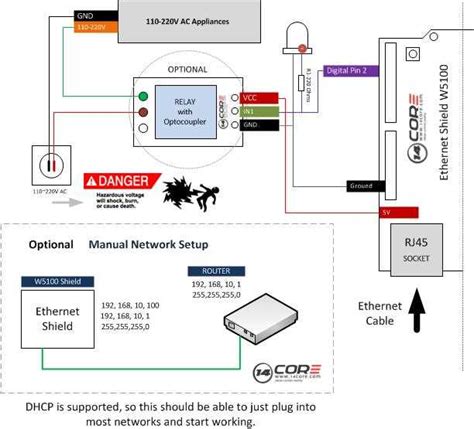 Image result for W5100 Ethernet Arduino Tutorial