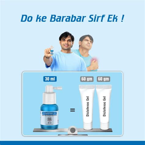 Buy Dynapar QPS Solution, 30 ml online | Uses, Side Effects, Price and ...