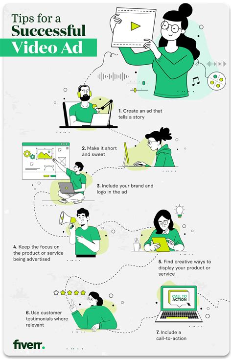How to create a video commercial? & What tools will you need? | Fiverr