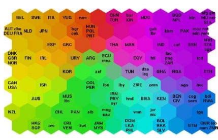 Image result for Soms Deep Learning Code