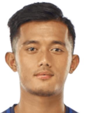 Issac Vanmalsawma - Player profile 25/26 | Transfermarkt