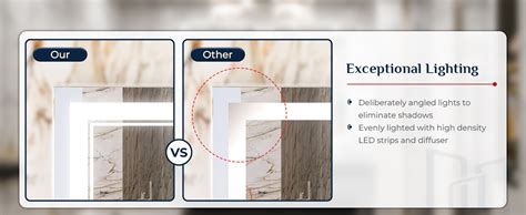 LUPPRA Glass Round Led Wall Mirror for Bathroom,Wash Basin Mirror 3 Led ...