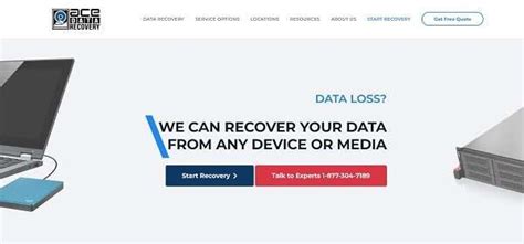 Ace Data Recovery: Full Software Review for 2025
