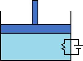The two specific heat capacities of a gas are measured as Cp = ( 12.28 ...