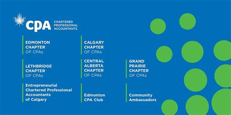 Tax Update with John Oakey of CPA Canada, January 23 2024 | Online ...