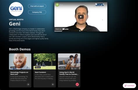 Image result for Geni.com