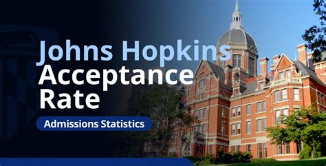 Johns Hopkins Acceptance Rate: Class of 2029 Admissions Statistics ...