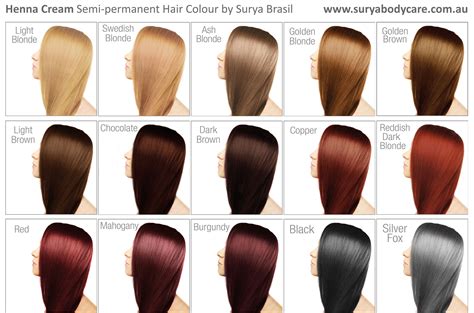 Elumen hair color, Hair color chart, Hair color shades