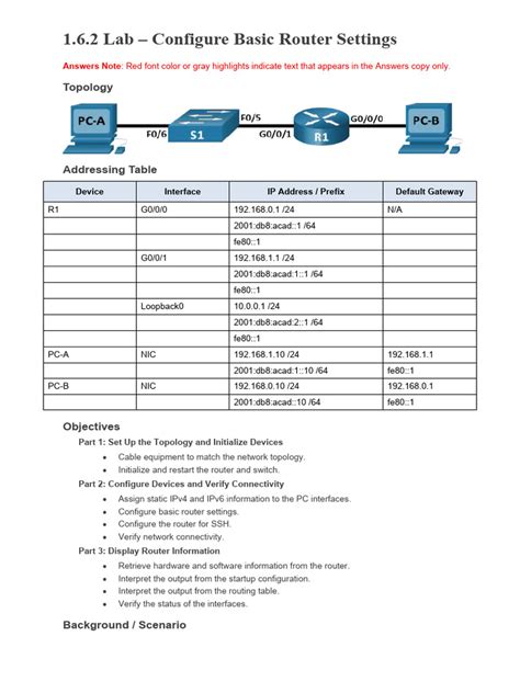 Image result for Configuring IPv6