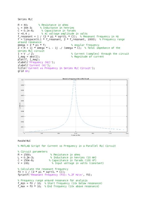 Series RLC - circuit - Series RLC R = 40; % Resistance in ohms L = 30e ...