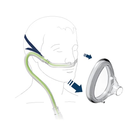 Image result for O2 Optiflow