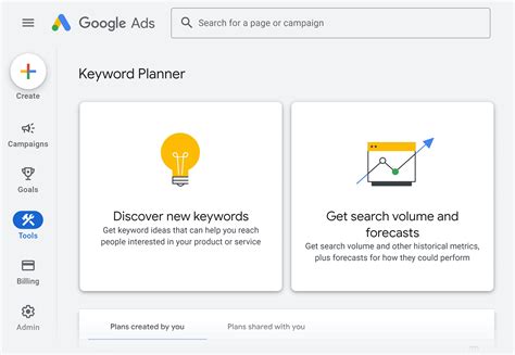 What is Your Landing Page Keyword Planner: A Guide