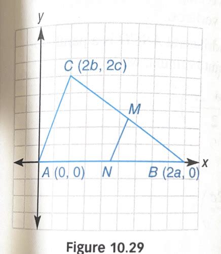 Analytical Geometry Practice Problems 的图像结果