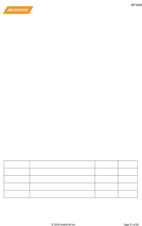 MT7697 Datasheet by Seeed Technology Co., Ltd | Digi-Key Electronics
