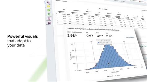 Image result for Minitab Statistical Analysis Software