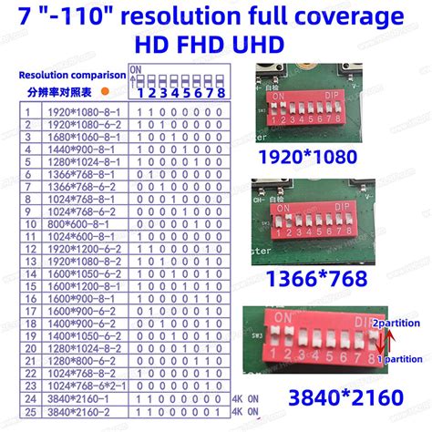 4K Screen Test for Computer 的图像结果