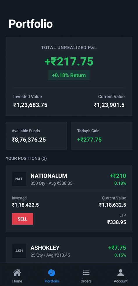 sprout. — NSE Paper Trading App | Practice Stock Trading Free