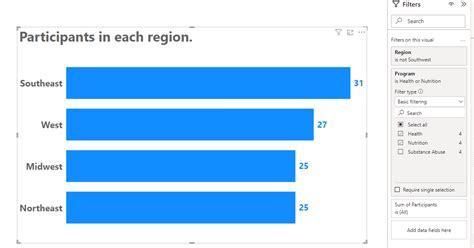Image result for Power BI Filter Using Input Box