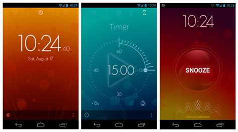 Image result for Android Technology