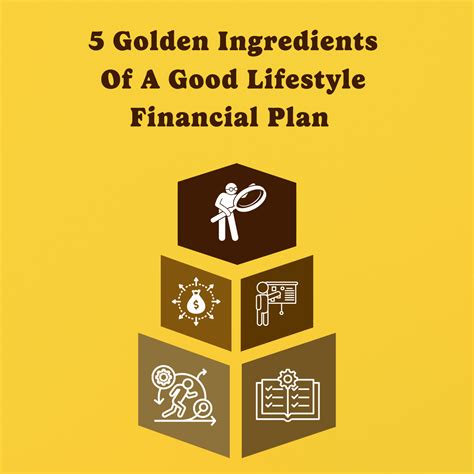 5 Golden Ingredients Of A Good Lifestyle Financial Plan