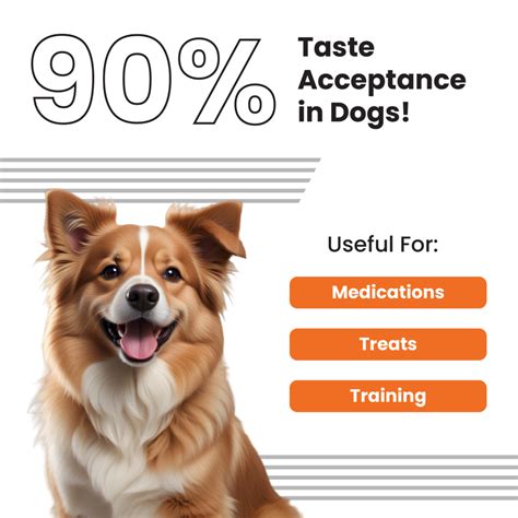 Buy Bark Out Loud Anti Anxiety Easy Pill for Dogs online at Supertails.com