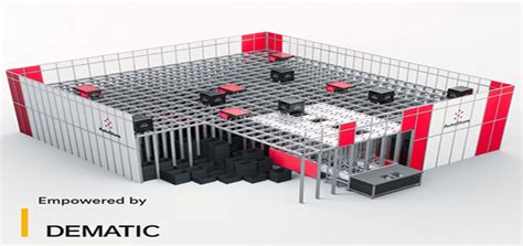 Image result for AutoStore Black Line