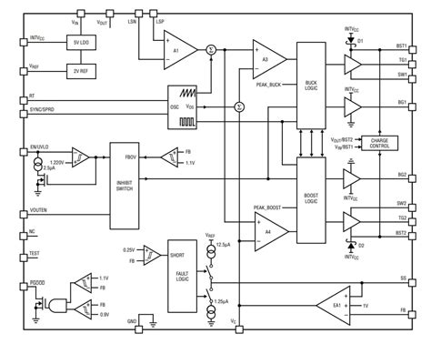 LT8253/LT8253A USB Type-C Buck-Boost Controllers - ADI | Mouser