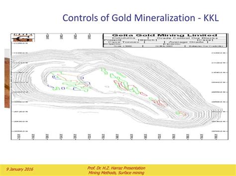 Mining Design 的图像结果