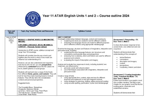 11 ATAR Course Outline 2024 - Year 11 ATAR English Units 1 and 2 ...