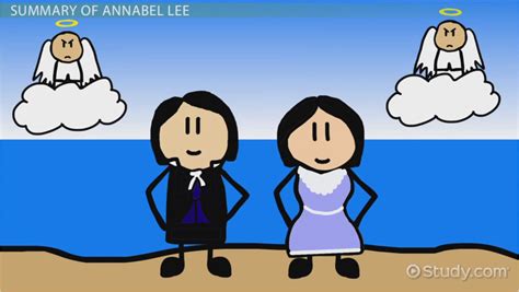 Annabel Lee by Edgar Allan Poe | Overview, Analysis & Themes - Lesson ...