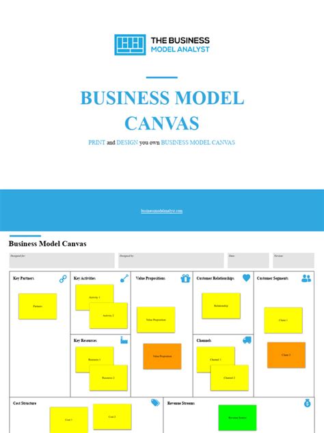 Business Model Design 的图像结果