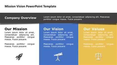 Image result for Engineering Vision Statement Examples