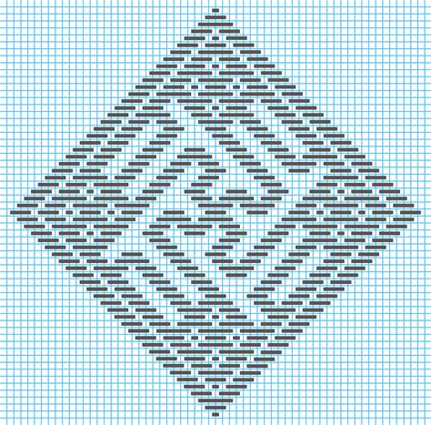 Image result for Arduino Graphical Output