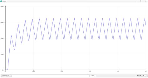 Arduino Square Wave 的图像结果
