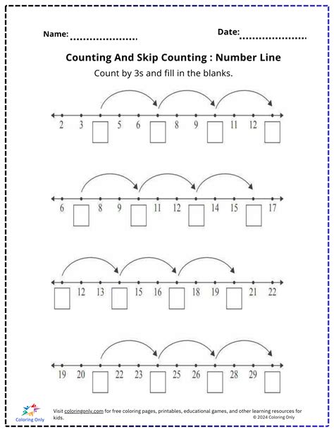 Image result for Counting Back Number Line