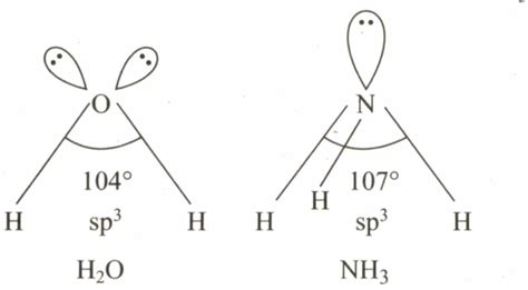 H2O2 Angles 的图像结果