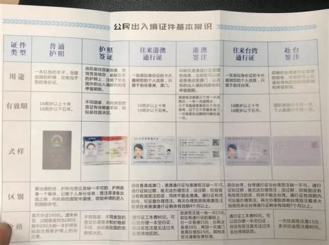 最多跑一次，杭州市民中心港澳通行证自助签注越来越方便了