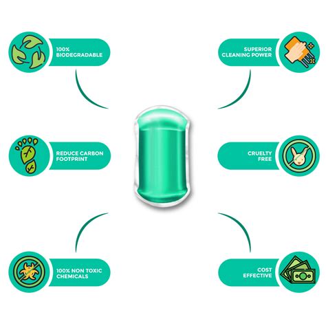 Ecosys eco-friendly disinfectant surface and floor cleaner liquid caps ...