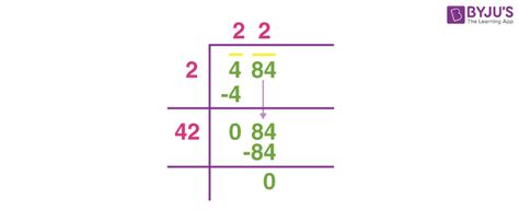 Image result for Finding Square Root by Long Division Method