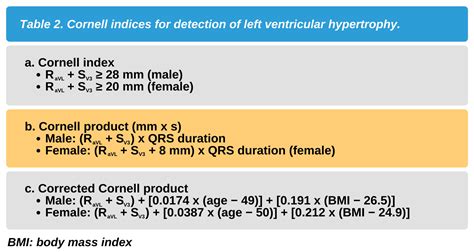 Topic - Electrocardiographic Criteria for Diagnosing Left Ventricular Hypertrophy | 12-Lead ECG ...