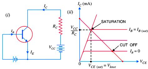 Structure of Pnt2002 的图像结果