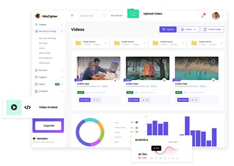 Image result for Encrypt Video Encryption for Website