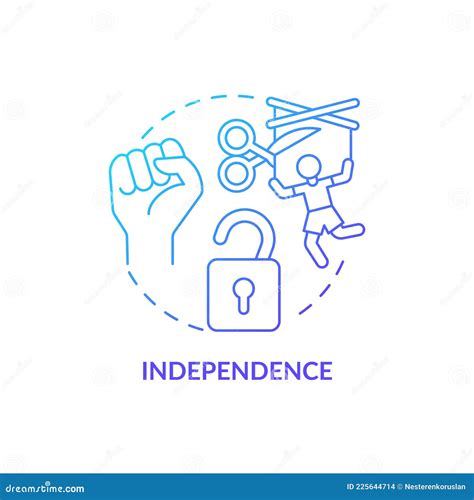 Concepts Of Independence