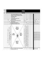 Image result for First Level X Matrix