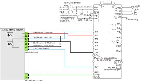 Image result for Delta MS300 Setup