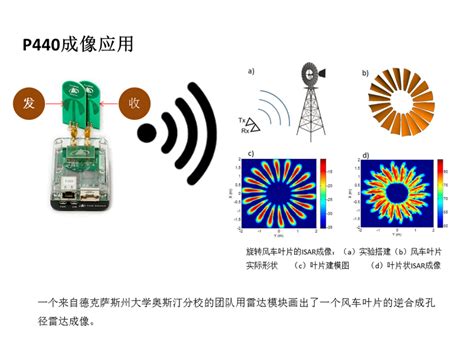 便携式移动侦察雷达-反制无人机-北京神州明达