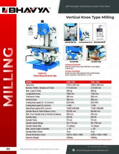 Bhavya Machine Tools - Manufacturer from Odhav, Ahmedabad, India | Profile