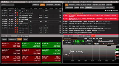Image result for Options Trading Tools Software